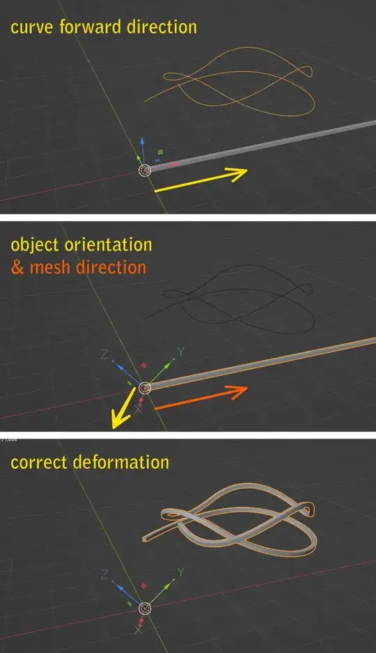 arbitrary object rotation