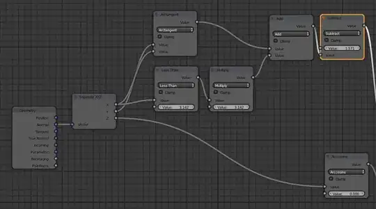 Conversion of normal to angles