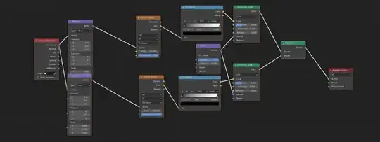 Image of my material nodes, where I would like to add an image texture