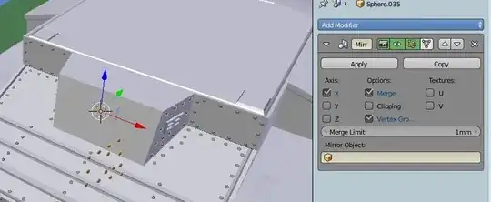 mirroring along X axis