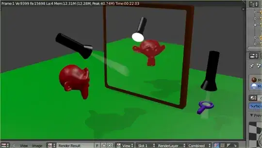 Trying to reflect and refract in blender