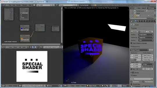 Multiple shaders using UV mapped image mask, overview