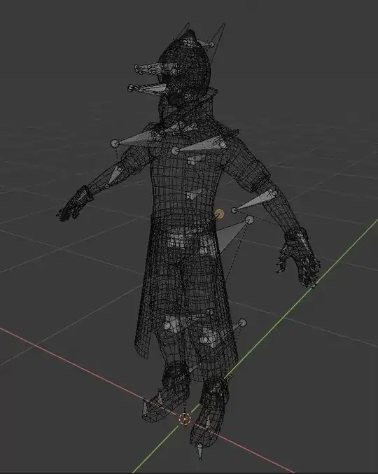 bones are all rotated