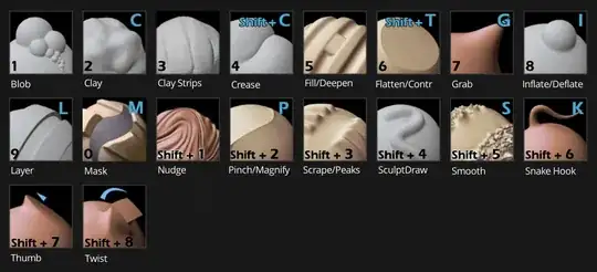 keybord shortcuts on the brush icons