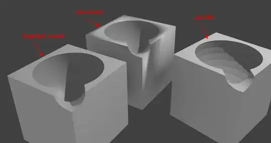 Final Result with EdgeSplit