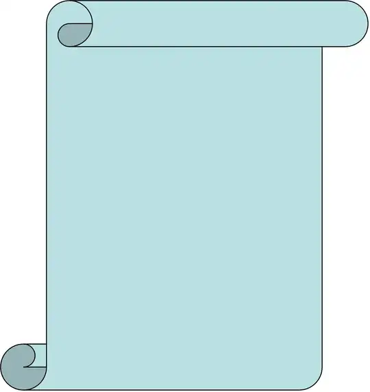 Sorry! I didn't found any better image so I posted this :( Chart