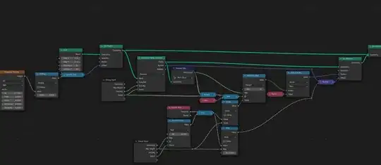 Geometry Nodes of Method 2