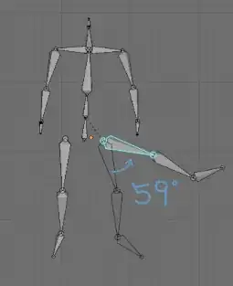 A bone rotated 59゜