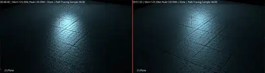 difference in roughness of glossy shader