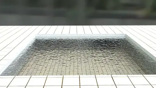 water displacement result