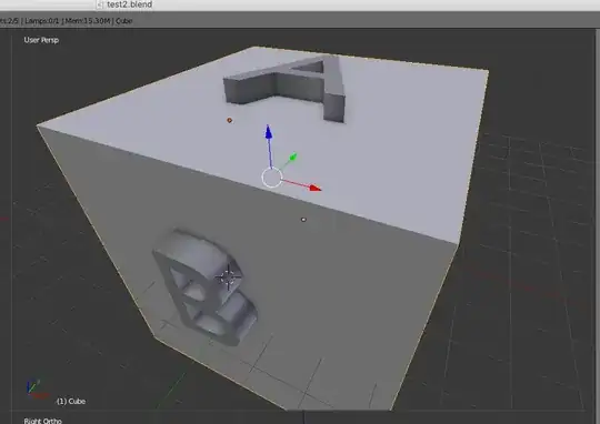 Cube with A and B text before booleaning