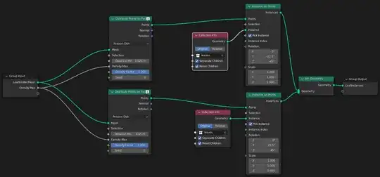 Leaves Geometry Node Setup