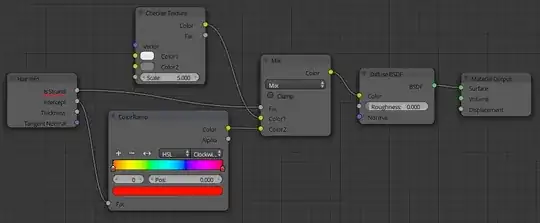 cycles materiel nodes
