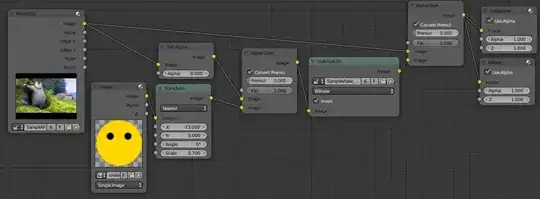 completed node setup