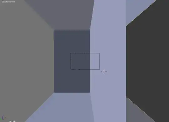 puzzling result of ctrl+alt+0