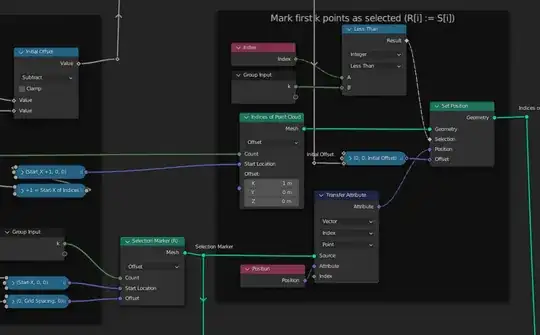 Selecting the first k elements