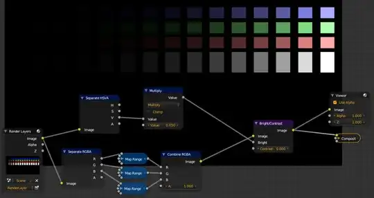 oversaturate using brightness