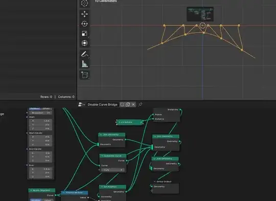 Animation of tweaking nodes