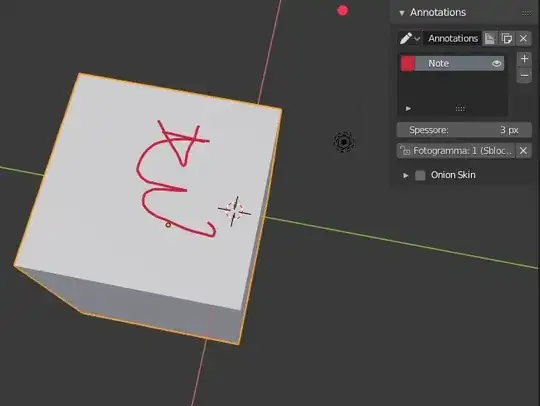 photo showing annotation on a face disturbing other faces annotations