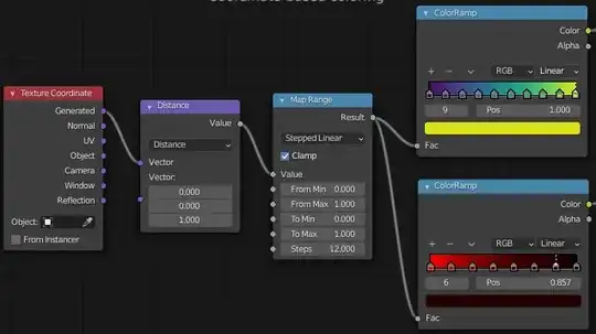 Mapping between scalar value and color - Distance to vertex