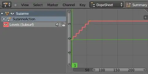 Constant interpolation in the graph editor