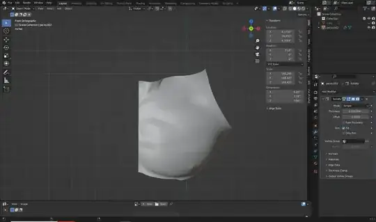 Muscle mesh to become a mold