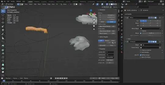 In this mesh, you can see the Weights it has on the Items tab