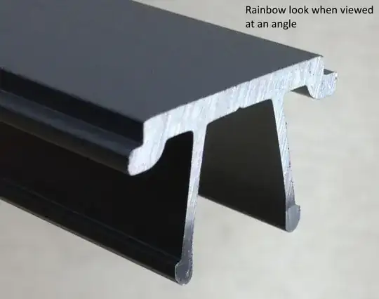 Rainbow look not as important