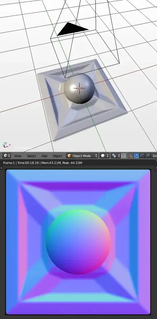 Rendered result in my test scene.