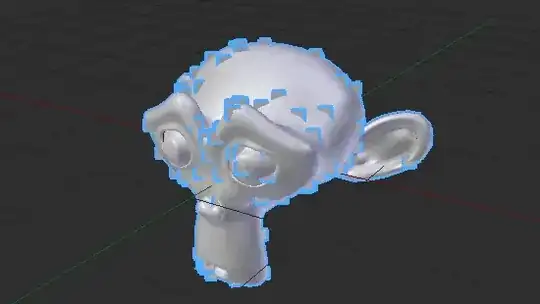 A twinkling monkey as a test object