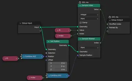 S&R Shuffle End node tree