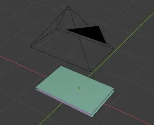 stacked images for zooming