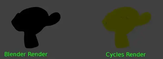 Comparison of renders of the same scene using Blender Internal and Cycles