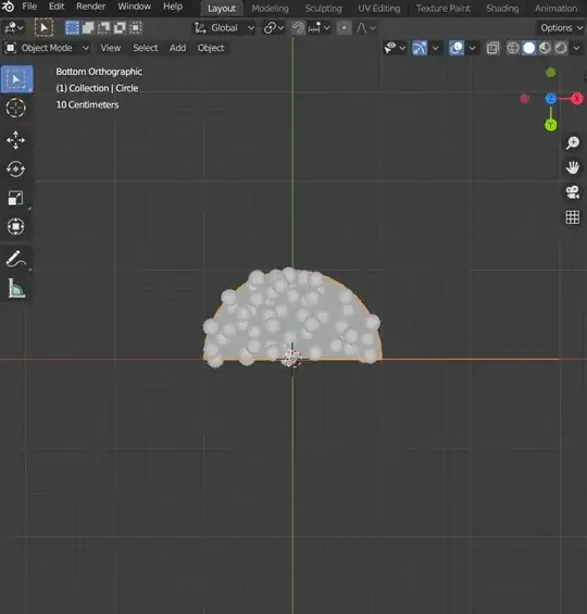 Hemisphere with Particles