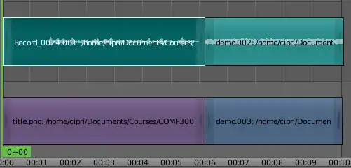 layout of strips in blender