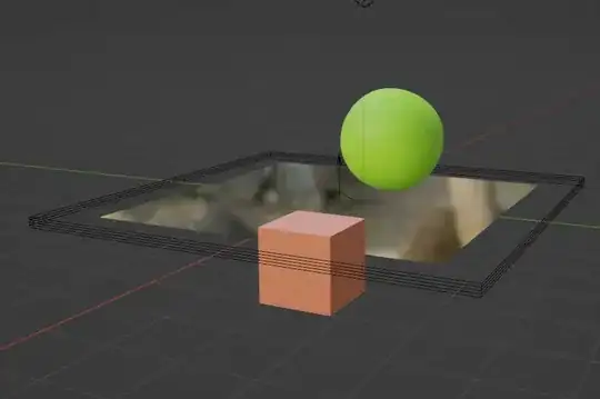 a plane is between the sphere and cube 