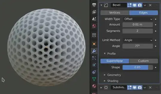 the model that Robin created