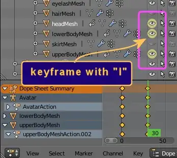 control visibility in the Outliner