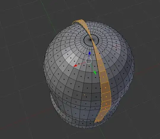 The faces are getting smaller around the top of the sphere, as expected