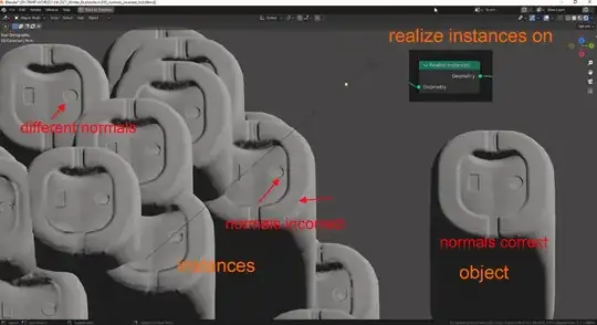 realize instances on