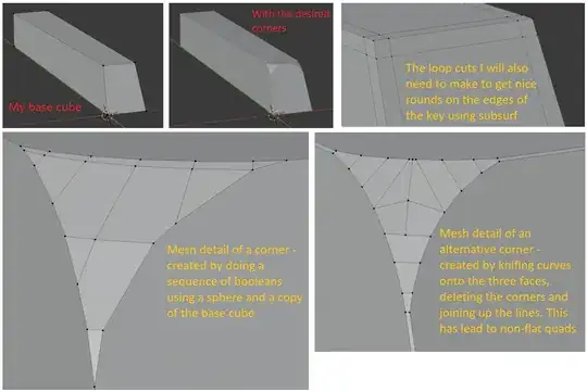 A selection of images to describe what I've tried