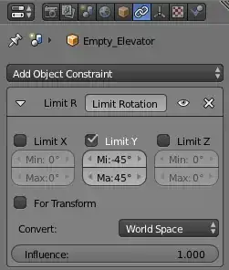 limit rotation