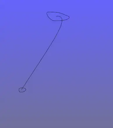 cap objects and curve