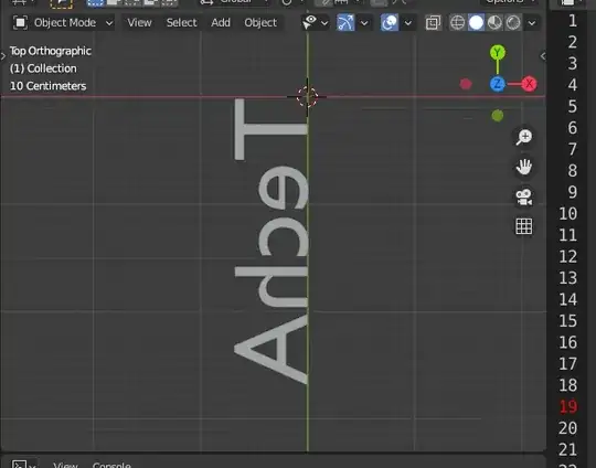 so far, still to rotate in bounding box X