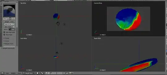 watch vertex weights