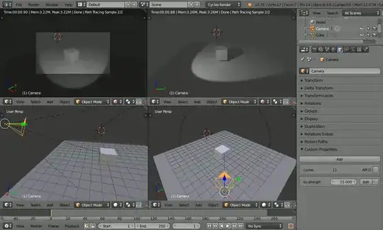 adjusting focal length