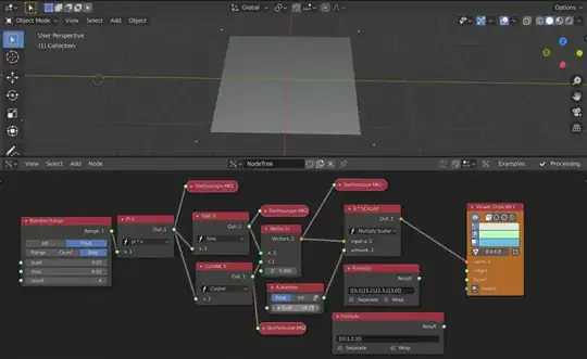 vertices scale when edges/faces are disconnected