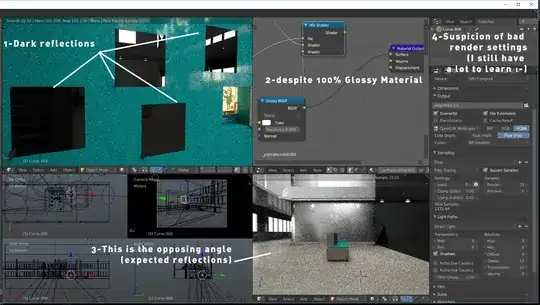 Dark reflections Glossy shader