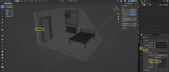 length in micrometers