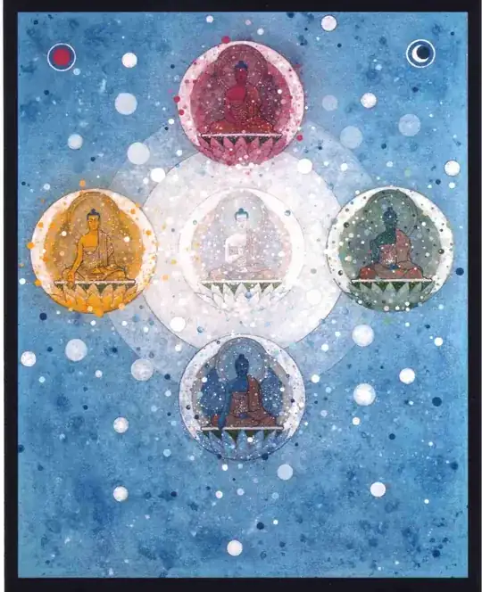 Five Buddha Maṇḍala painted by Dharmacārī Āloka